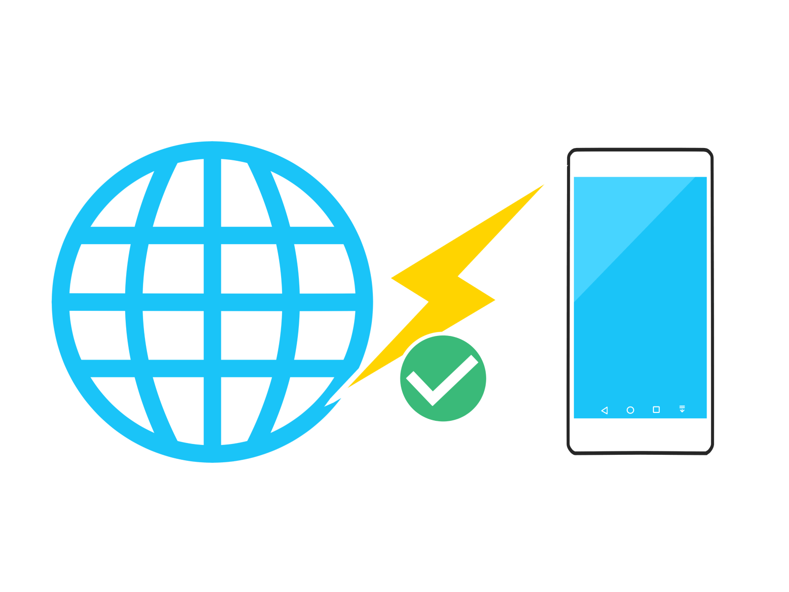 AMPを導入するべき?モバイルで高速表示させることができるけど・・・